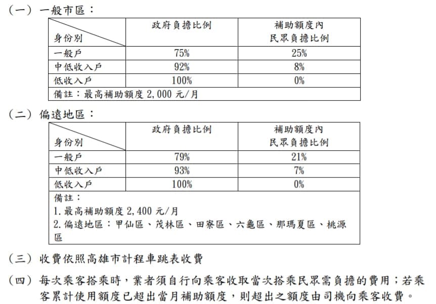 長照通用車車隊